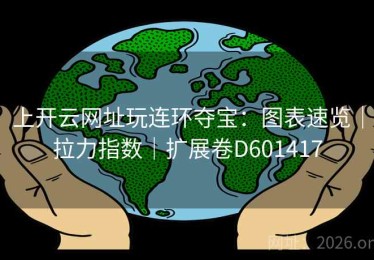 上开云网址玩连环夺宝：图表速览｜拉力指数｜扩展卷D601417